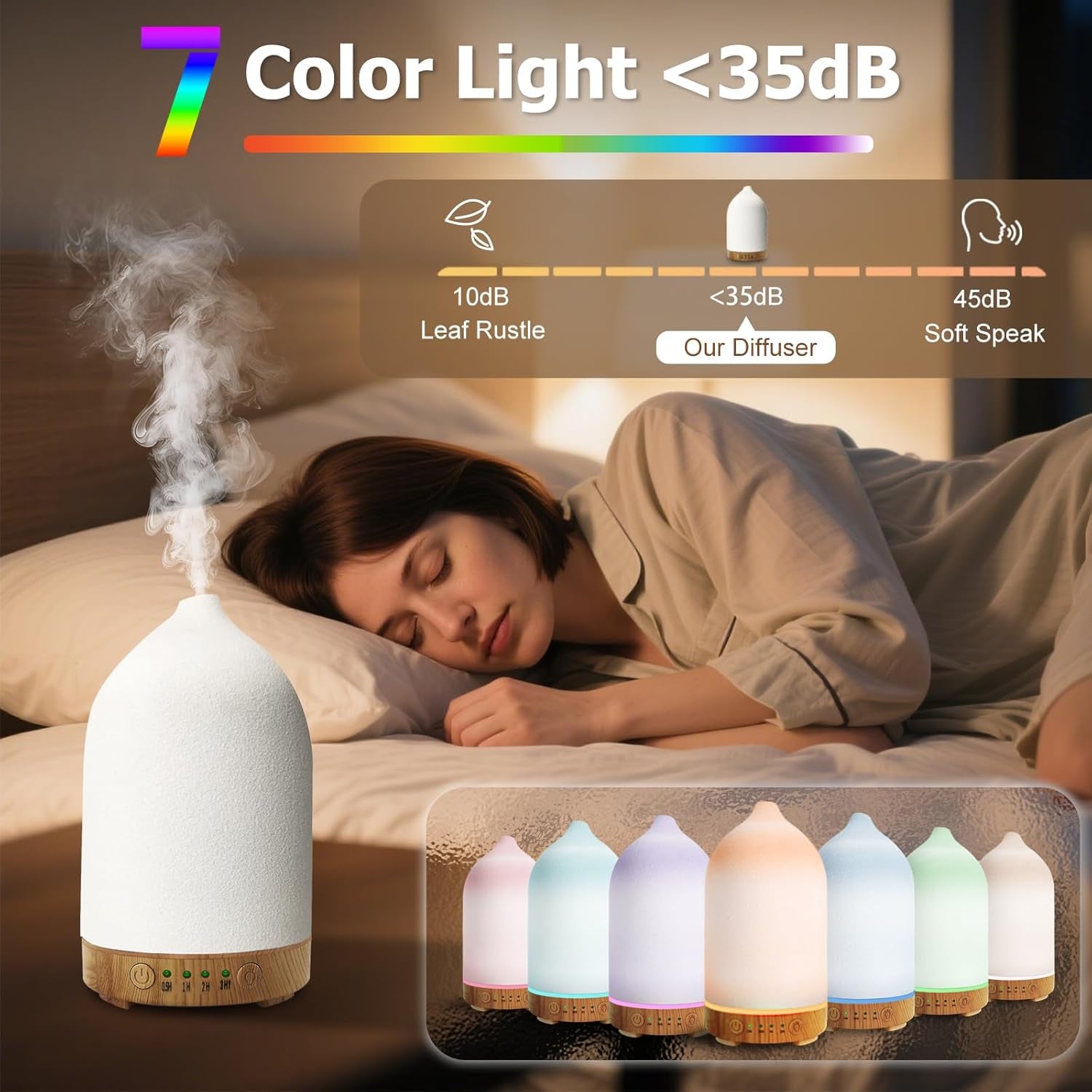 Essential Oil Diffuser Humidifiers,Aromatherapy Diffuser, Ceramic Wood Grain Diffusers for Oils,7-Color Night Light Aroma Home,Office and Trip(100Ml)-White